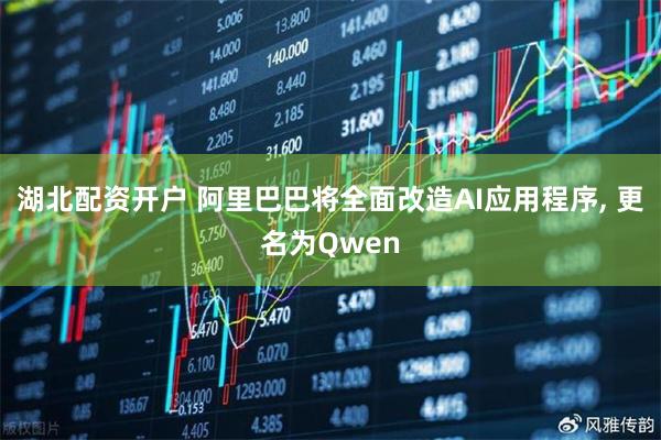 湖北配资开户 阿里巴巴将全面改造AI应用程序, 更名为Qwen